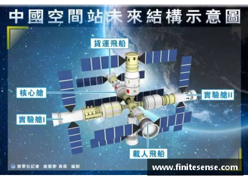 BB视讯官网第一次发射宇宙空间站的震撼体验 - 副本